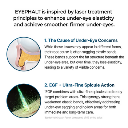 Eloria Eyephalt Eye Cream