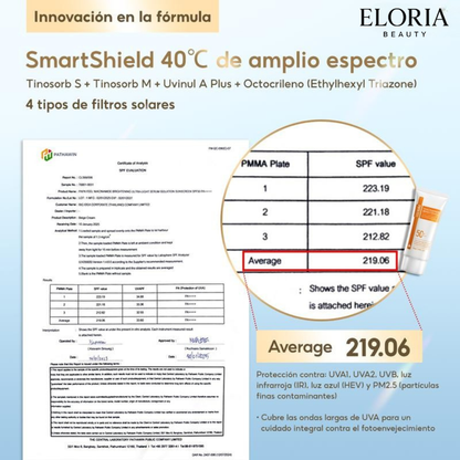 Protector Solar facial Con Niacinamida Protección