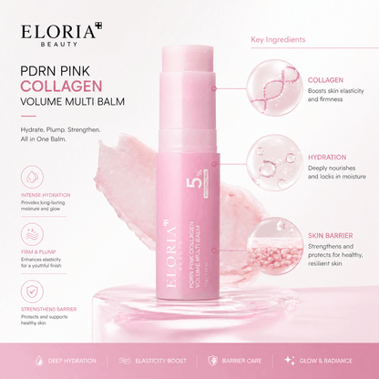 Eloria Collagen Balm