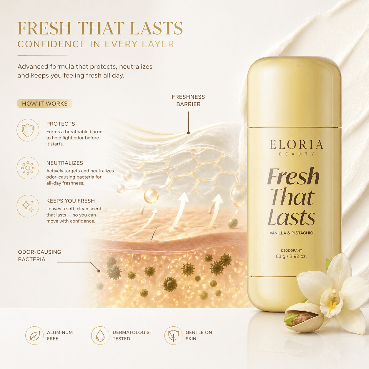 Eloria Kojic Acid & Turmeric Deodorant