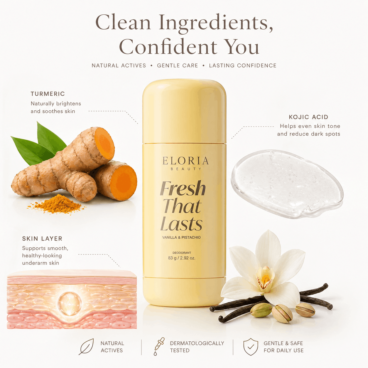 Eloria Kojic Acid & Turmeric Deodorant